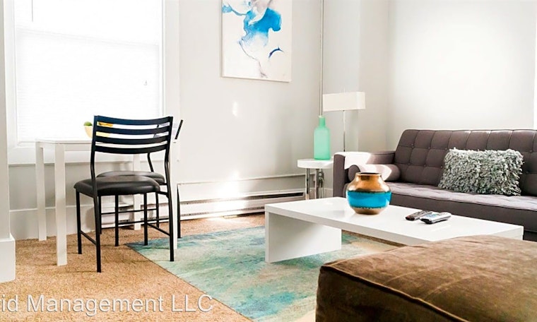 Renting in Worcester: What will $1,200 get you?