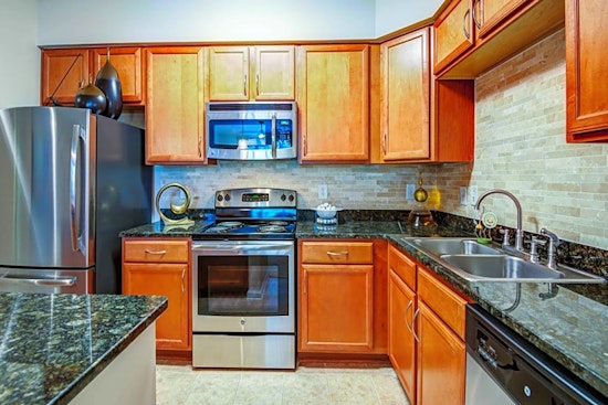 What will $1,800 rent you in Six Forks, right now?