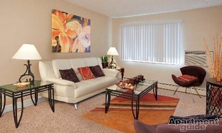 What will $900 rent you in East Colorado Springs, today?