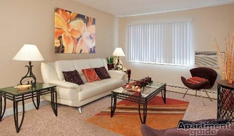 What will $900 rent you in East Colorado Springs, today?