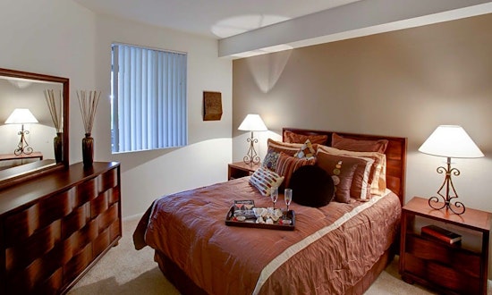 The most affordable apartment rentals in Business District, Irvine