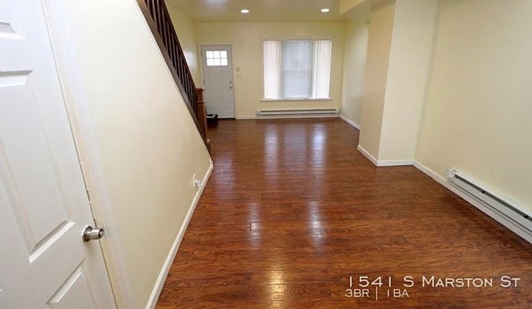What will $1,000 rent you in Grays Ferry, today?