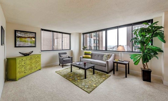 Renting in Baltimore: What will $1,400 get you?