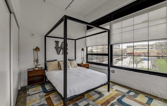 What will $1,700 rent you in Downtown, right now?