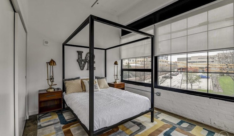 What will $1,700 rent you in Downtown, right now?