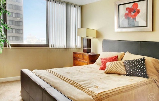 Renting in Cleveland: What will $1,300 get you?