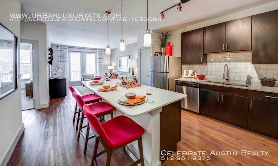 Renting in Austin: What will $2,000 get you?