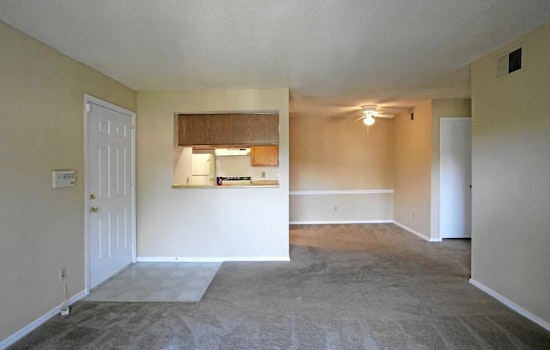 Renting in Memphis: What will $700 get you?