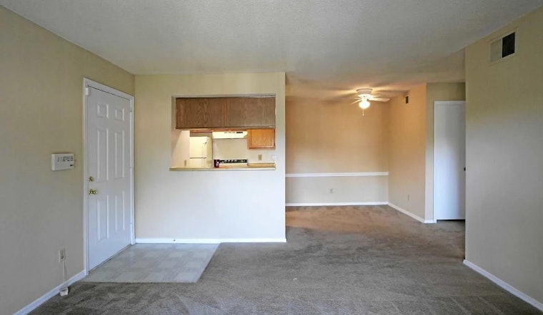 Renting in Memphis: What will $700 get you?