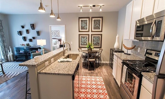 Renting in Columbus: What will $1,300 get you?