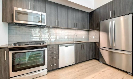 Renting in Portland: What will $2,300 get you?