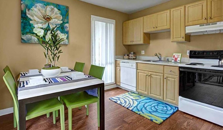 The cheapest apartment rentals in Downtown Sacramento