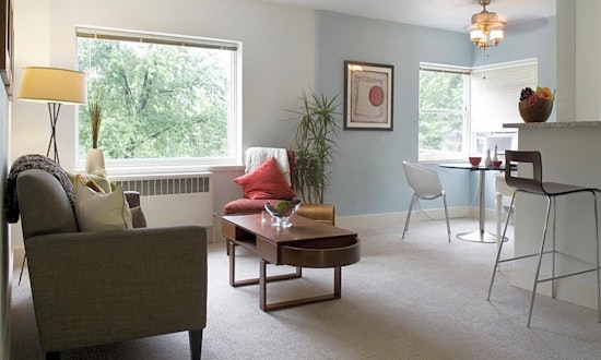 The most inexpensive apartment rentals in Central Hyde Park, Kansas City