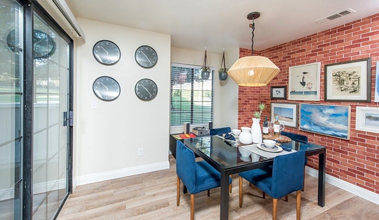 Renting in Fresno: What will $1,500 get you?