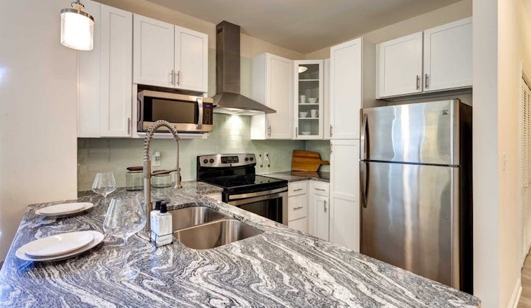 Renting in Norfolk: What will $2,000 get you?