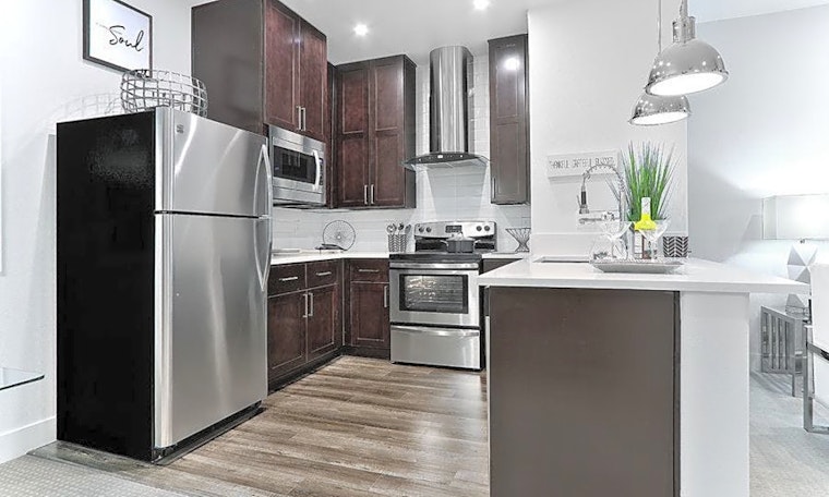 Renting in Henderson: What will $1,600 get you?