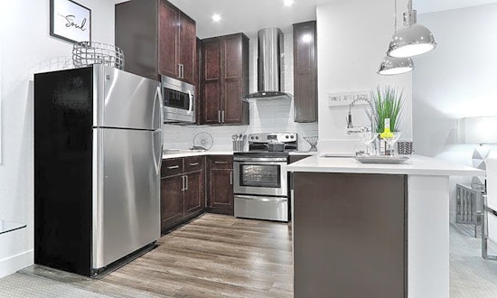 Renting in Henderson: What will $1,600 get you?