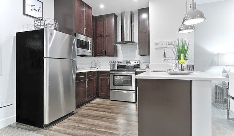 Renting in Henderson: What will $1,600 get you?