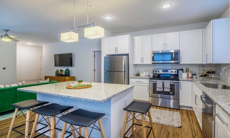 Renting in Durham: What will $1,800 get you?