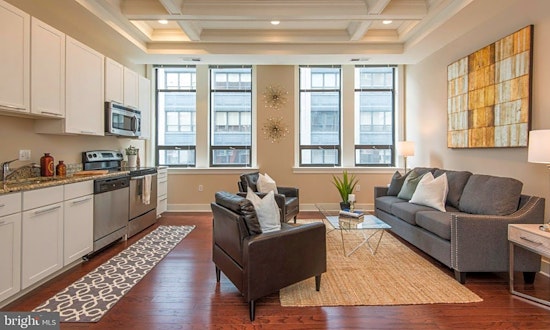 Renting in Philadelphia: What will $1,900 get you?