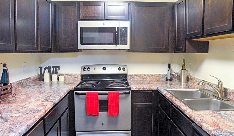 Renting in Detroit: What will $1,400 get you?