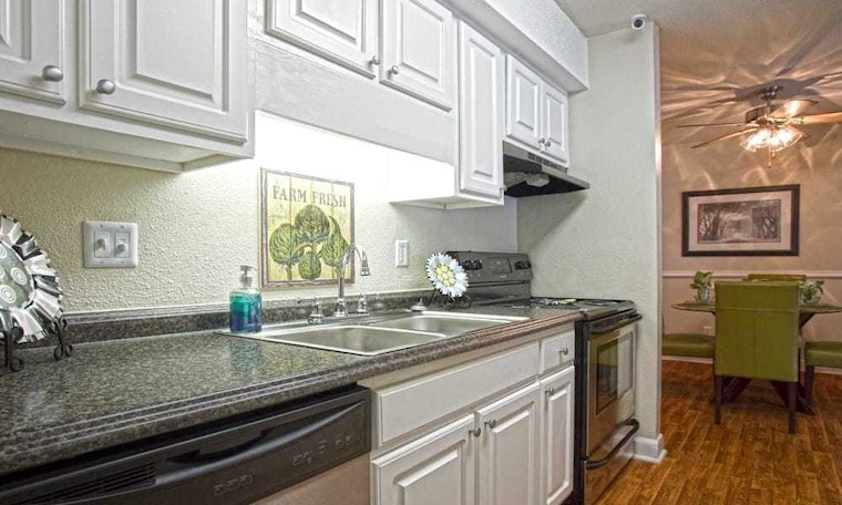 Renting in Raleigh: What's the cheapest apartment available right now?