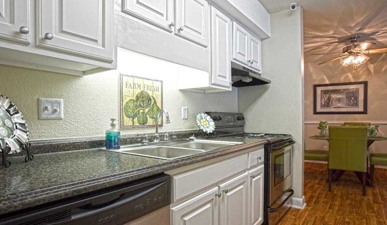 Renting in Raleigh: What's the cheapest apartment available right now?