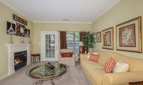 Renting in Charlotte: What will $900 get you?