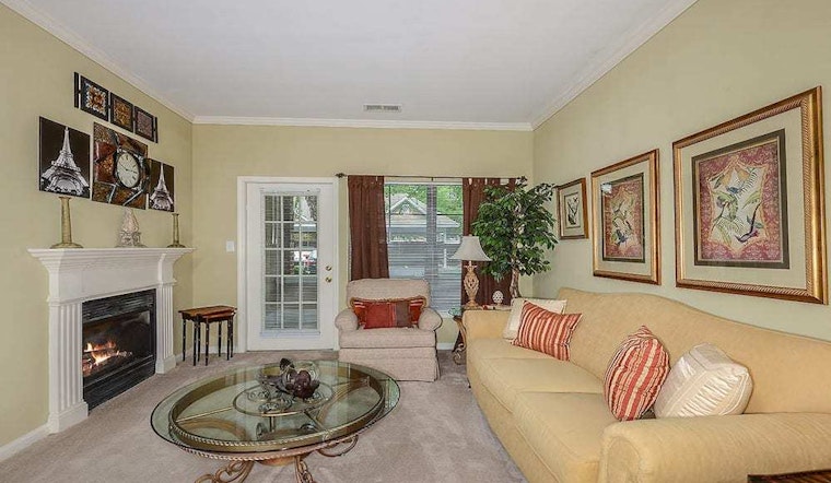 Renting in Charlotte: What will $900 get you?