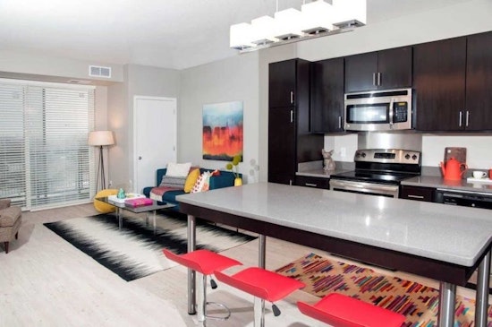 Renting in Minneapolis: What will $1,800 get you?