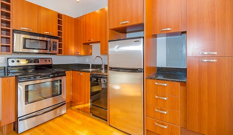 What will $1,100 rent you in Buena Park, today?