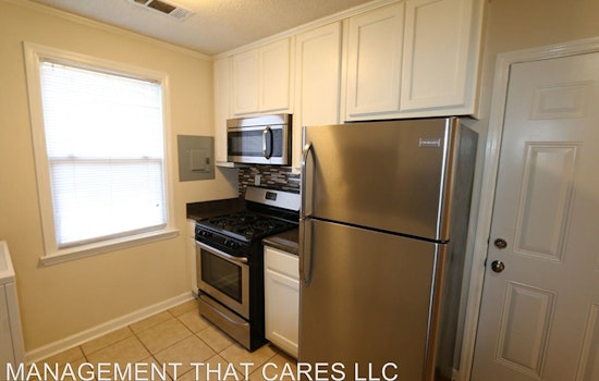 What will $800 rent you in Berclair-Highland Heights, right now?