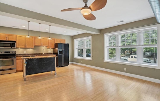 What will $1,300 rent you in Central West End, right now?