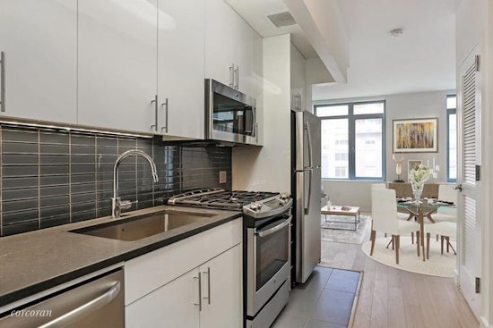 Renting in New York City: What will $3,600 get you?