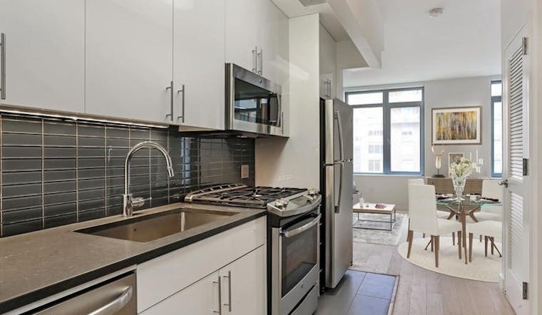 Renting in New York City: What will $3,600 get you?