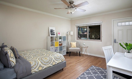 Renting in Santa Ana: What will $1,400 get you?