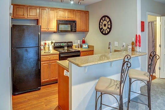 Renting in Cincinnati: What will $1,200 get you?