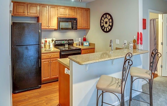 Renting in Cincinnati: What will $1,200 get you?