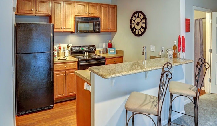 Renting in Cincinnati: What will $1,200 get you?