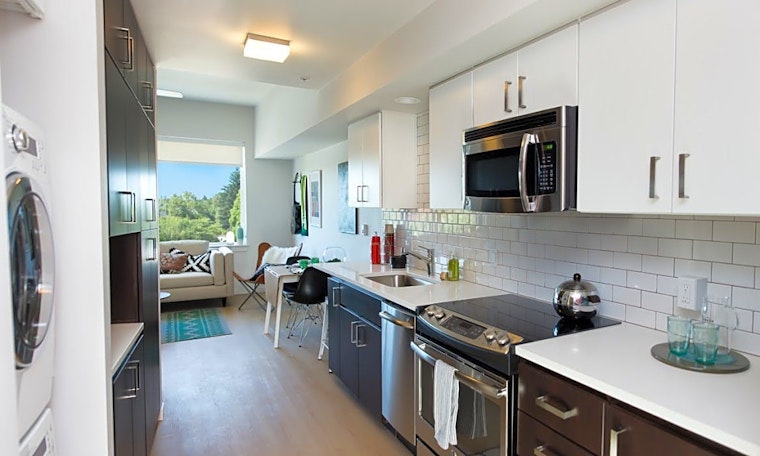 What will $2,200 rent you in Kerns, today?