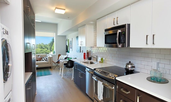 What will $2,200 rent you in Kerns, today?