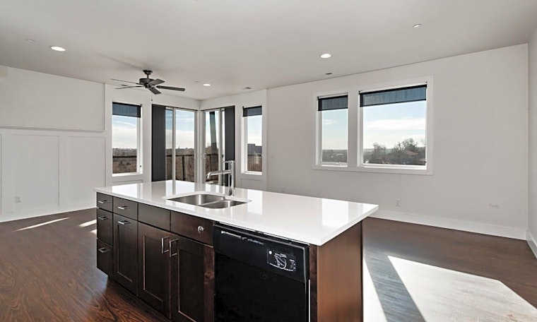Renting in Colorado Springs: What will $1,800 get you?