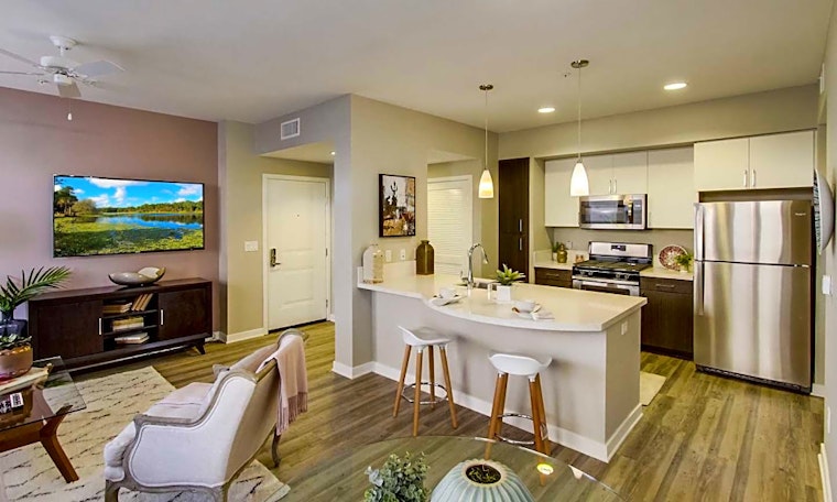 What will $2,500 rent you in Otay Ranch, this month?