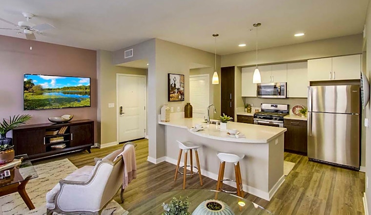 What will $2,500 rent you in Otay Ranch, this month?