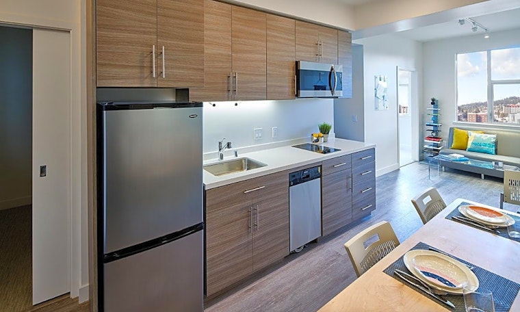 Renting in Berkeley: What will $4,700 get you?
