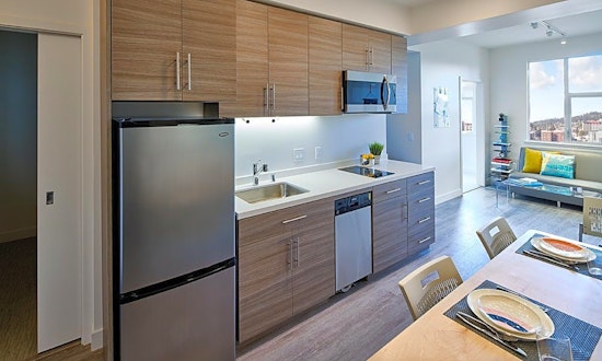 Renting in Berkeley: What will $4,700 get you?