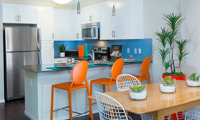 What will $3,500 rent you in Washington, right now?