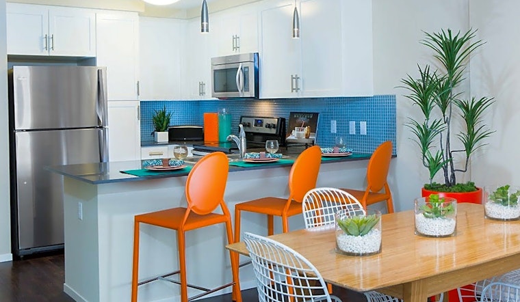 What will $3,500 rent you in Washington, right now?