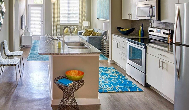 Renting in Durham: What will $1,600 get you?