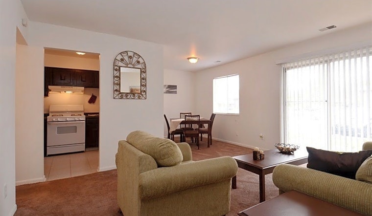 Renting in Indianapolis: What will $700 get you?